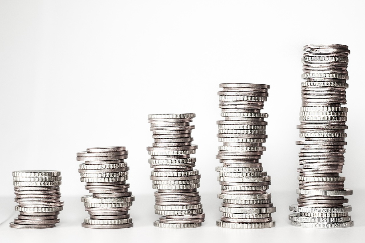 ACT Cost and Fees