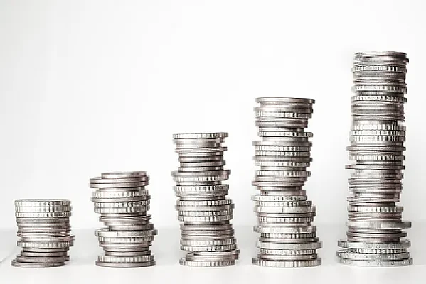 ACT Cost and Fees