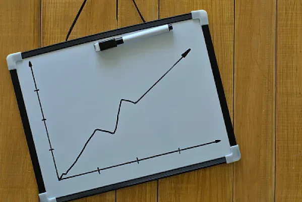 ACT Science Data Representation: Graphs and Trends