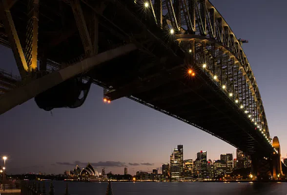 IELTS Requirements for Australia Visas and Migration